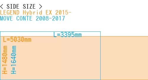 #LEGEND Hybrid EX 2015- + MOVE CONTE 2008-2017